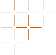 shape